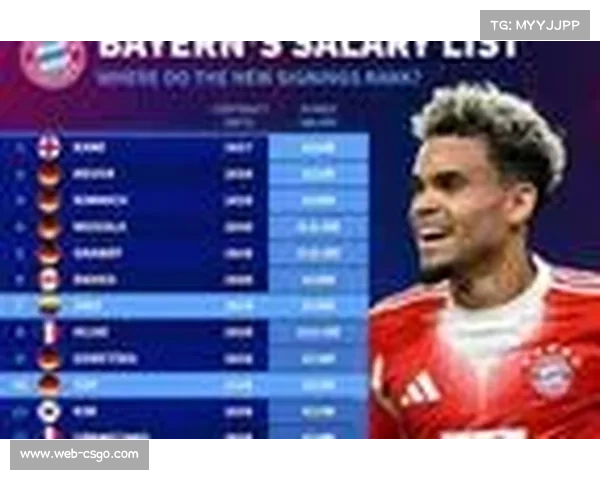 拜仁17岁新星卡尔世界波破门迎德甲首球 拜仁17岁新星卡尔世界波破门迎德甲首球