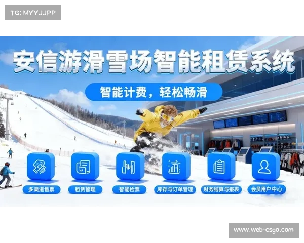 灵活票务政策应对市场变化 提升上座率与口碑 灵活票务政策应对市场变化 提升上座率与口碑